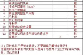 岳阳林纸VS晨鸣纸业～在中国造纸龙头面前连挣扎都没挣扎一下图片