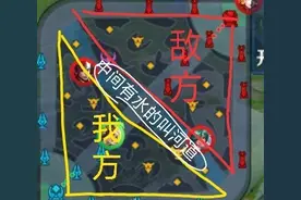 王者荣耀：给第一次打游戏的闺蜜做的攻略，注意看全是细节图片