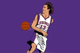 NBA&篮球超具观赏性技巧之背后传球，你最喜欢谁用这招？图片