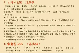 王师弟早餐店所有粥类核心技术配方，没被发现前赶紧收藏图片