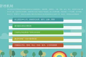 智慧农业产业园区规划建设方案图片