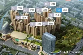抄底机会！徐州市区4大倒挂楼盘曝光！最高倒挂3700元/㎡图片