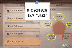 三国志战略版：“地奴”为何人人恨，联盟管理不到位才会出现地奴图片