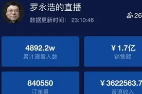 不要可怜罗永浩了，他的起点是你永远无法启迪的天花板图片
