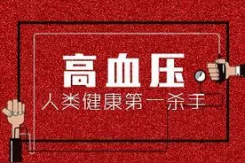 高血压患者，医生凭什么说你要开始吃降压药了图片
