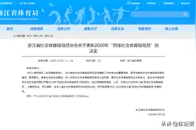 浙江评出百佳社会体育指导员，看看你身边的指导员入选了吗？图片