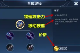 王者荣耀：破军的价格高达2950，它适合哪些英雄选择呢？图片