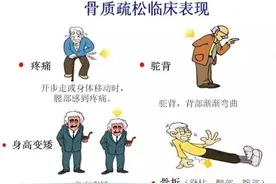 奥美拉唑，能不能长期服用？图片
