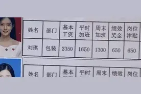 985名校研究生扎堆进卷烟厂：所谓稳定，不过是一场笑话图片