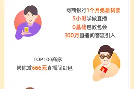 武汉复工一周后，阿里旗下网商银行给商家带来了一份好礼图片
