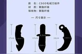 在CAC现场两天售罄的这把刀，它出新款了图片