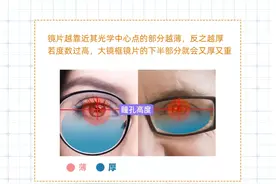 近视人群必看！眼镜其实应该这样戴！图片