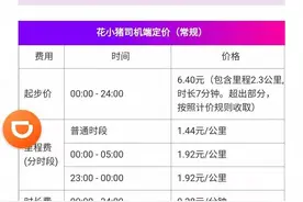 8月20日，花小猪的免佣活动会不会再造一个巨无霸图片
