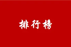 巨亏1300亿元，37家航空公司业绩排行榜图片