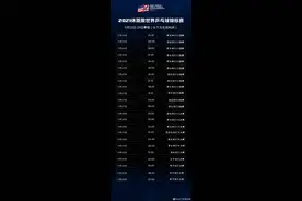 国乒加油！休斯敦世乒赛赛程表出炉图片