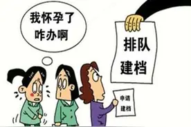 刚怀孕什么时候去医院检查比较好，别白交检查费啦图片