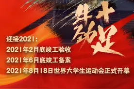 中建八局大拜年 丨 华丽变身！西南公司建证梦想画卷的实现~图片
