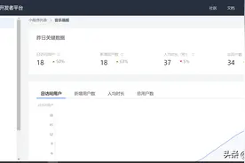 头条小程序《音乐画板》开发手记（4）：提审结果与音乐库的开发图片