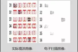 @兰山考生，中高考电脑阅卷流程是这样的，读完可避免这些原因丢分！图片