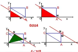 初中三年，1-6册数学错题集，数学手写笔记，中考复习总纲目图片