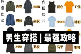 就男士穿搭 最强攻略！建议收藏图片