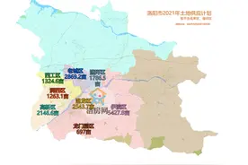 前方高能！住宅用地加增超4000亩！洛阳2021计划供地18058亩图片