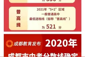 多地中考成绩揭晓，5:5分流+不能复读！这才是真正的一考定终身图片