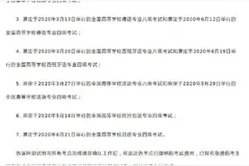2020上半年外语专四专八考试取消图片