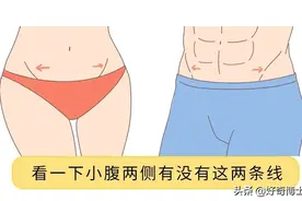 如何确定自己究竟长得好不好看？图片