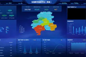 这样的“生猪全产业链追溯解决方案”，可让消费者吃上放心肉图片