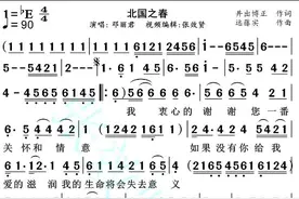 萨克斯bE指法演奏《北国之春》匹配 bA调伴奏的简谱和动态简谱图片