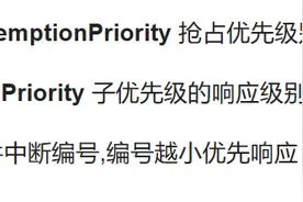 学习笔记 stm32(Cortex-M3)中断优先级设置图片