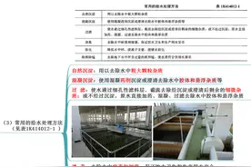 2021 赵国一建市政精讲 1K414012 给水与污水处理工艺流程图片