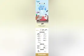 高能预警！5.18大金空调带着它们来啦图片