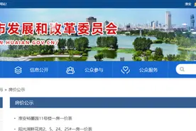 慌了！10288元/平！新城西片区新房备案均首次“破万”图片