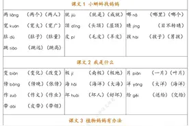部编版二年级上册会认字及组词图片