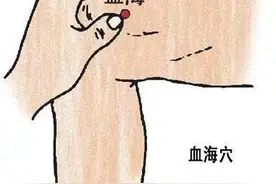 坚持艾灸大腿内侧，气血足了，淤血散了，人也年轻了图片