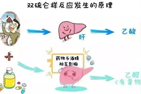 头孢和酒的关系你真的知道吗？真的就是说走就走吗？图片