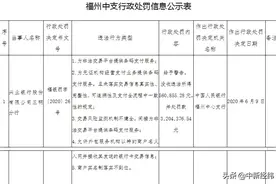 数“罪”并罚！兴业银行三明分行被警告，罚没376.53万图片