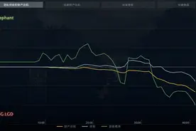 如果从“大老师”的角度去看比赛，会是怎么样？图片