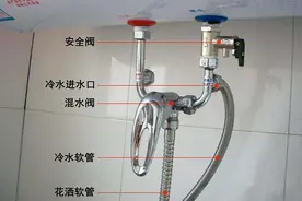 电热水器不出热水怎么办？记得清洗一下这个位置图片