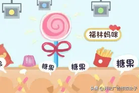 孩子喜欢吃糖需要“严防死守”吗？细说吃糖的理由和危害图片