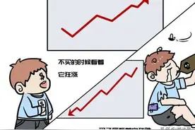 天量震荡！为啥很多人牛市还在亏钱？——道达投资手记图片