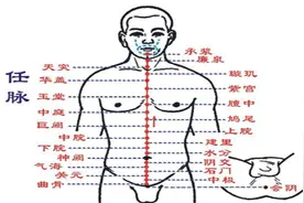 掌管生殖的妊养大脉，通利小便的天然药泉图片