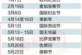5月大波假期来袭，在柬埔寨的同胞可以半月不上班！图片