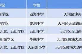 暑期校内托管！广东两地官宣图片