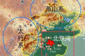 北京是什么？图片