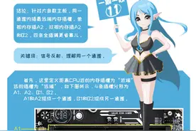 内存条到底应该怎么插？图片