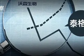 沃森生物“贱卖资产”背后浮现“泰格系”，何方神圣？图片