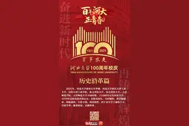 海报丨百年河大正青春（历史沿革篇）图片